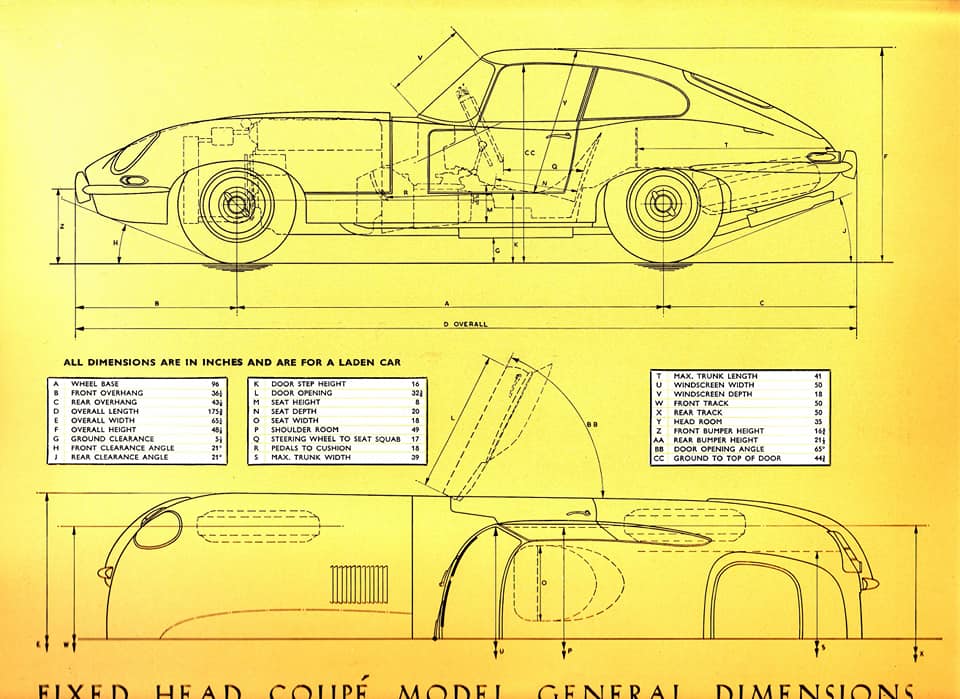 Jaguar 1961 E-Type folleto