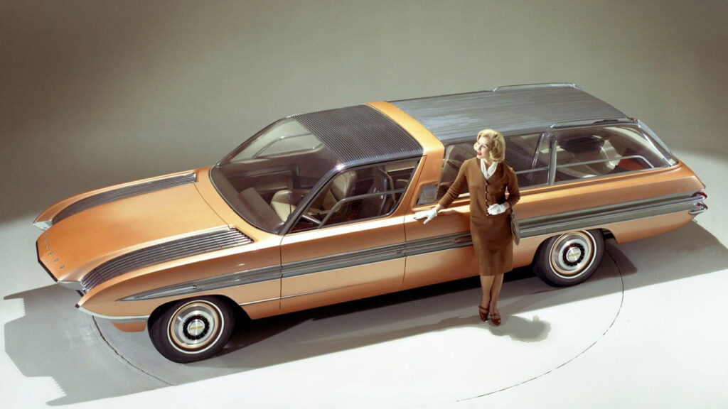 1964 - Ford Aurora