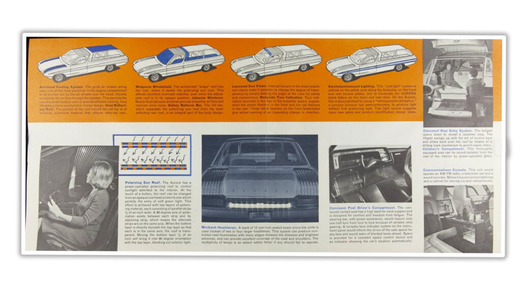 1964 - Ford Aurora