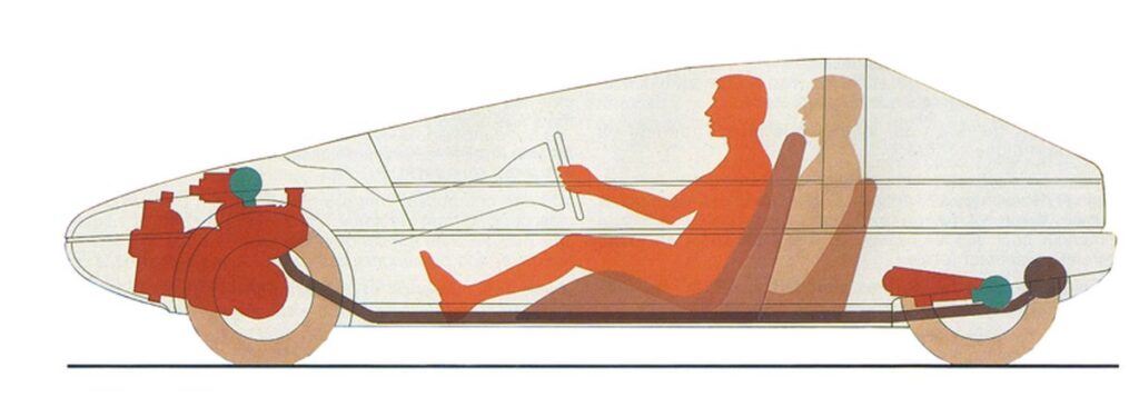 1980 - Citroen Karin 1980 - Citroen Karin