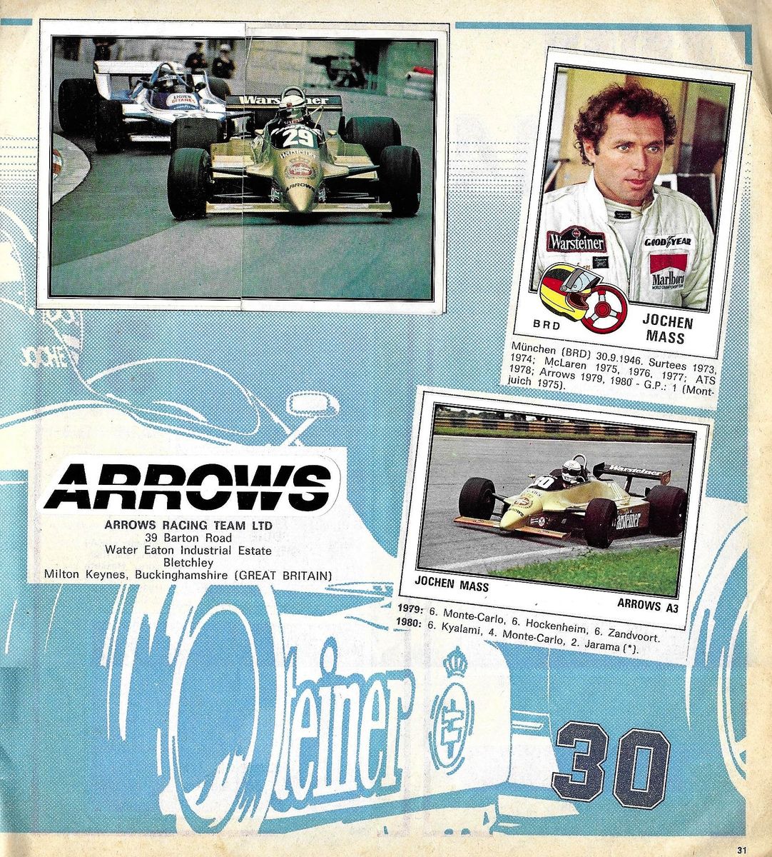 Stickers Panini F1 Grand Prix 1980 – Didier Pironi – Équipe Ligier – Vintage